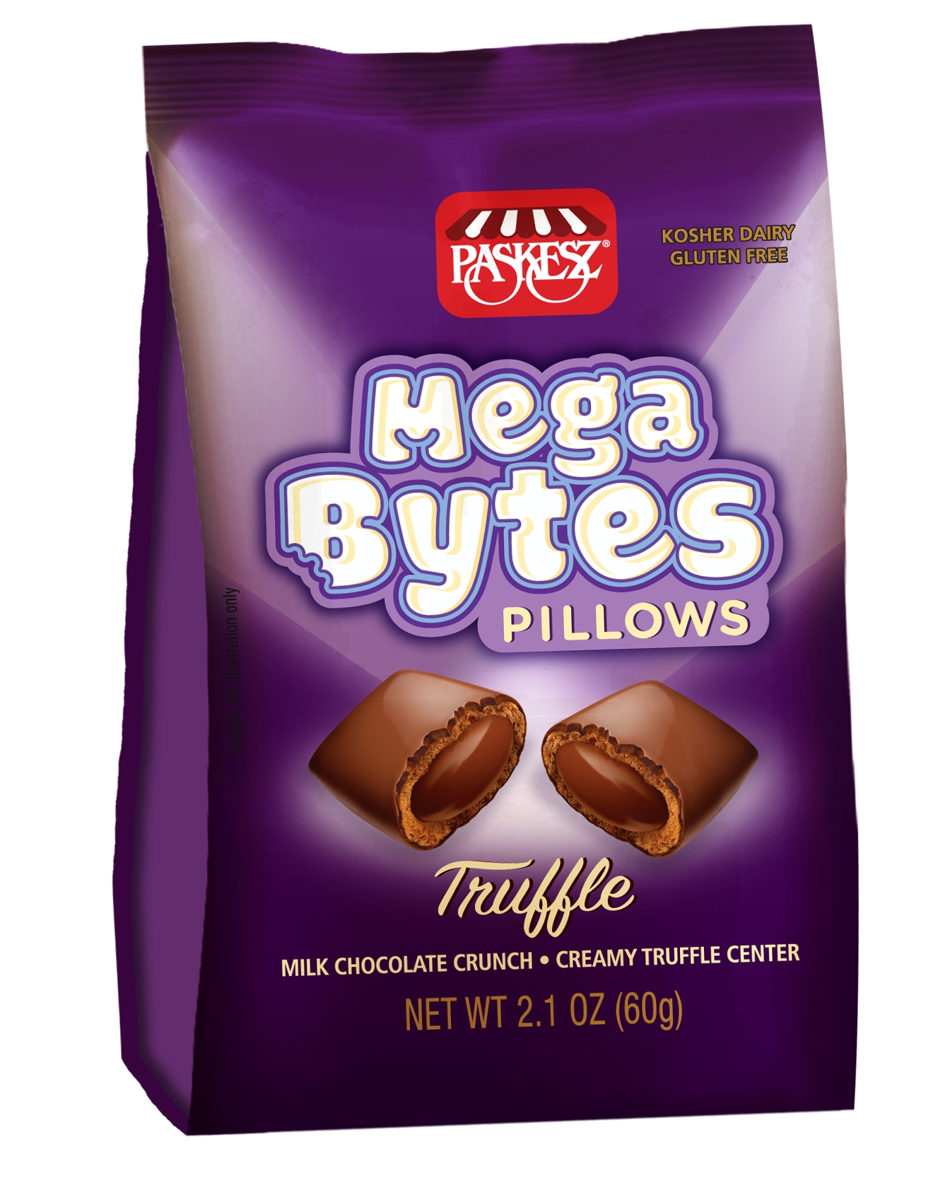 Mega Bytes Truffle KFP